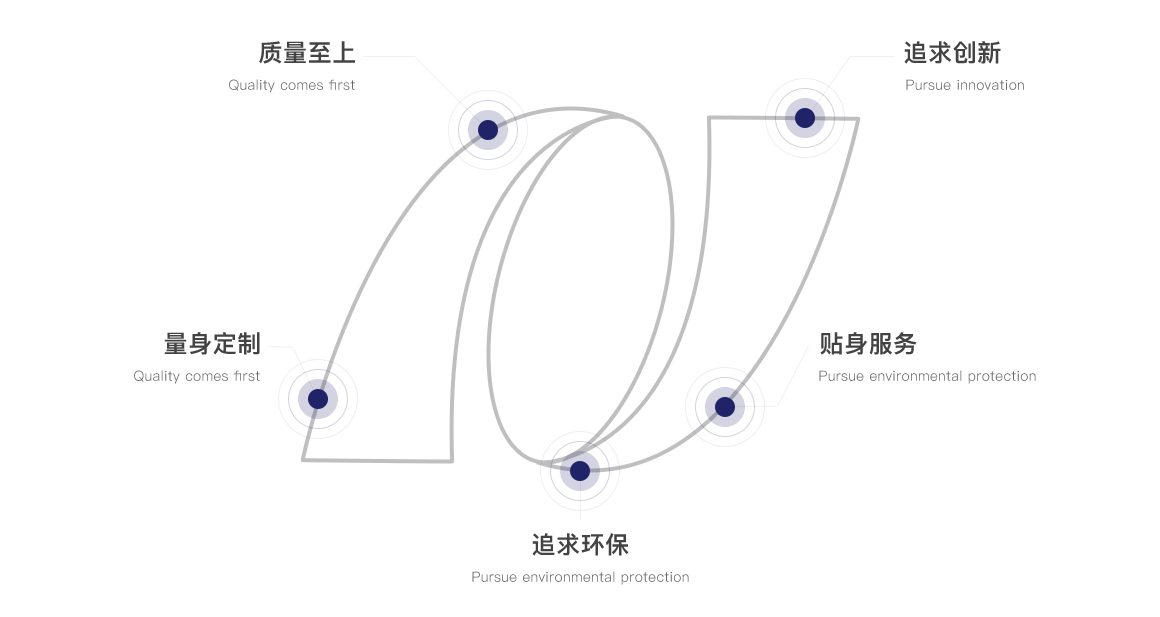 开云手机官方版页面登录入口